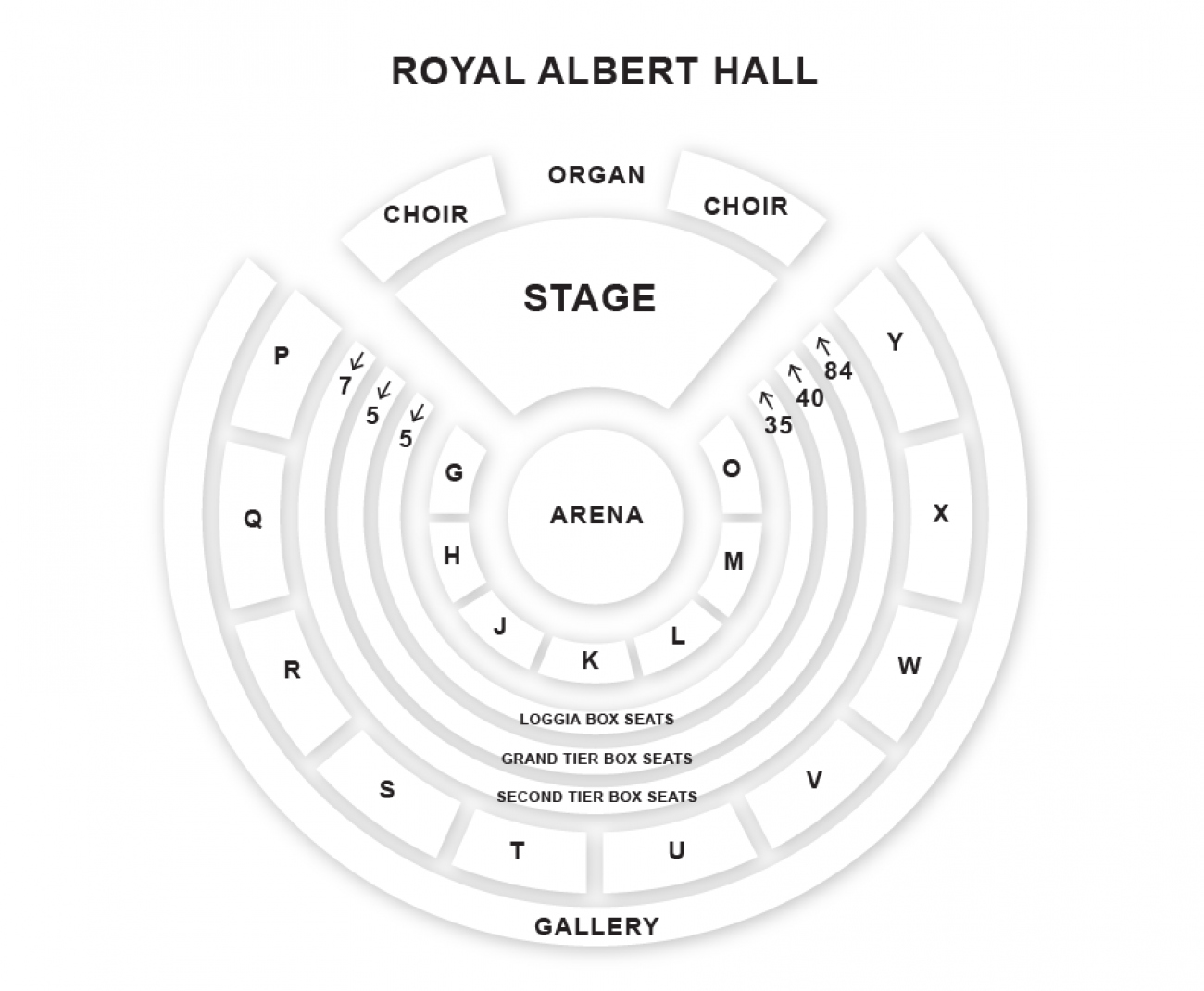 Royal Albert Hall Sitzplan London Box Office