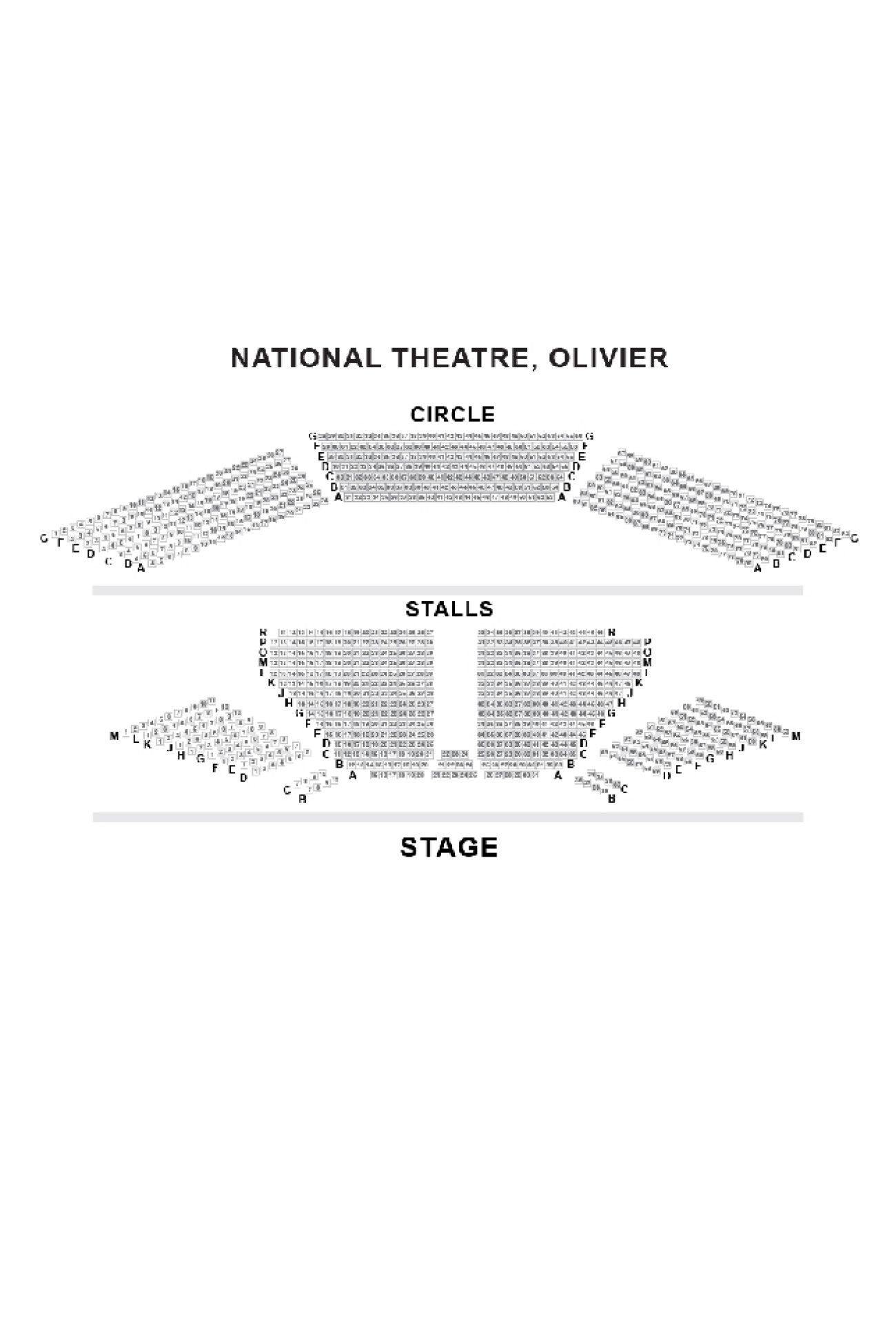 Olivier Theatre (National Theatre) Sitzplan